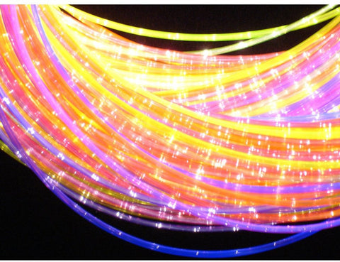 2m x 100 Tails UV Fibre Optic and LED Lightsource-AllSensory, Calming and Relaxation, Fibre Optic Lighting, Helps With, Matrix Group, Sensory Processing Disorder, UV Lights, Visual Fun, Visual Sensory Toys-Learning SPACE