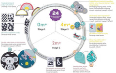 All Around Me Baby Activity Hoop-Additional Need, AllSensory, Baby & Toddler Gifts, Baby Cause & Effect Toys, Baby Musical Toys, Baby Sensory Toys, Cerebral Palsy, Down Syndrome, Gifts for 0-3 Months, Gifts For 3-6 Months, Gross Motor and Balance Skills, Halilit Toys, Helps With, Music, Playmats & Baby Gyms-Learning SPACE
