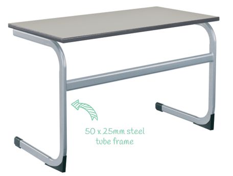 Cantilever Euro Tables: Large Double -1500x750mm-Classroom Table, Metalliform, Table-460mm (3-4 Years)-Slate Grey-Learning SPACE