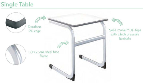 Cantilever Euro Tables: Square Single-Classroom Table, Metalliform, Table-Learning SPACE