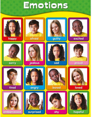 Emotions Poster Chart-Additional Need, Baby Books & Posters, Bullying, Calmer Classrooms, Classroom Displays, communication, Communication Games & Aids, Down Syndrome, Early Years Books & Posters, Educational Advantage, Emotions & Self Esteem, Neuro Diversity, Primary Literacy, PSHE, Social Emotional Learning, Social Stories & Games & Social Skills, Stock-Learning SPACE