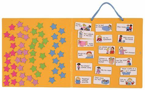 Magnetic Star Chart-Additional Need, Calmer Classrooms, Classroom Displays, Early Years Books & Posters, Fiesta Crafts, Helps With, PSHE, Rewards & Behaviour, Social Emotional Learning, Stock-Learning SPACE
