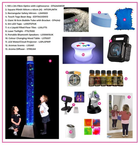 Sensory Room Makeover Package-Sensory toy-AllSensory, Fibre Optic Lighting, Ready Made Sensory Rooms, Sensory Boxes, Sensory Processing Disorder, Stock-Learning SPACE
