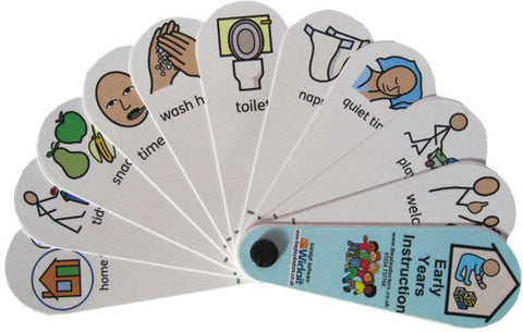 Early Years Instructions Fan-communication, Communication Games & Aids, Fans & Visual Prompts, Helps With, Life Skills, Neuro Diversity, Planning And Daily Structure, Play Doctors, Primary Literacy, PSHE, Schedules & Routines, Social Stories & Games & Social Skills, Stock-Learning SPACE