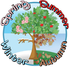 Seasons Tree Circle Outdoor Sign-Additional Need, Autumn, Calmer Classrooms, Classroom Displays, Forest School & Outdoor Garden Equipment, Helps With, Inspirational Playgrounds, Playground Wall Art & Signs, PSHE, Seasons, Social Emotional Learning, Spring, Stock, Summer, Winter-Learning SPACE