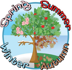 Seasons Tree Circle Outdoor Sign-Additional Need, Autumn, Calmer Classrooms, Classroom Displays, Forest School & Outdoor Garden Equipment, Helps With, Inspirational Playgrounds, Playground Wall Art & Signs, PSHE, Seasons, Social Emotional Learning, Spring, Stock, Summer, Winter-Learning SPACE