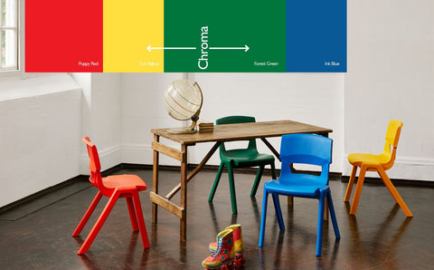 Postura+ One Piece Chair (Ages 11-13)-Classroom Chairs, Modular Seating, Seating-Learning SPACE